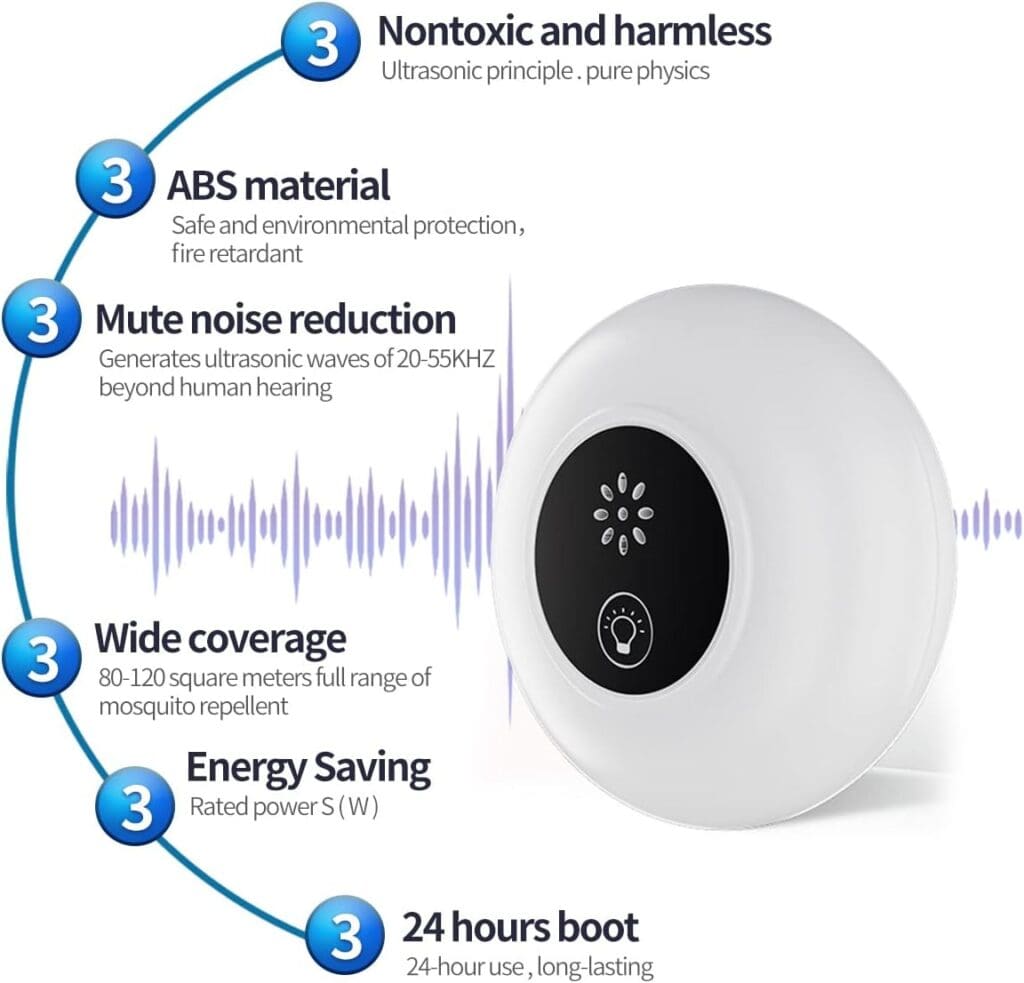2023 Newest Ultrasonic Pest Repeller, Mouse Repellent, Rodent Repellent, Mice Repellent Plug-ins, Mouse Deterrent, Mosquito Repellent Indoors, Pest Defense for Insect,Spider,Ant,Cockroach-6 Packs