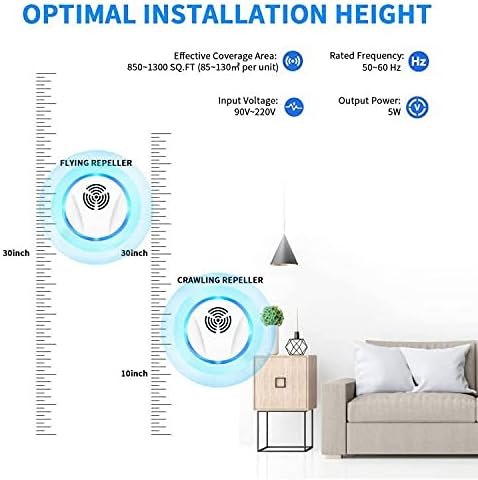 6 Packs Ultrasonic Pest Repeller, MOVEPEST Electronic Pest Repellent Plug in Indoor Pest Control for Insect, Roach, Mice, Spider, Ant, Bug, Mosquito Repellent for House Garage Warehouse Office Hotel