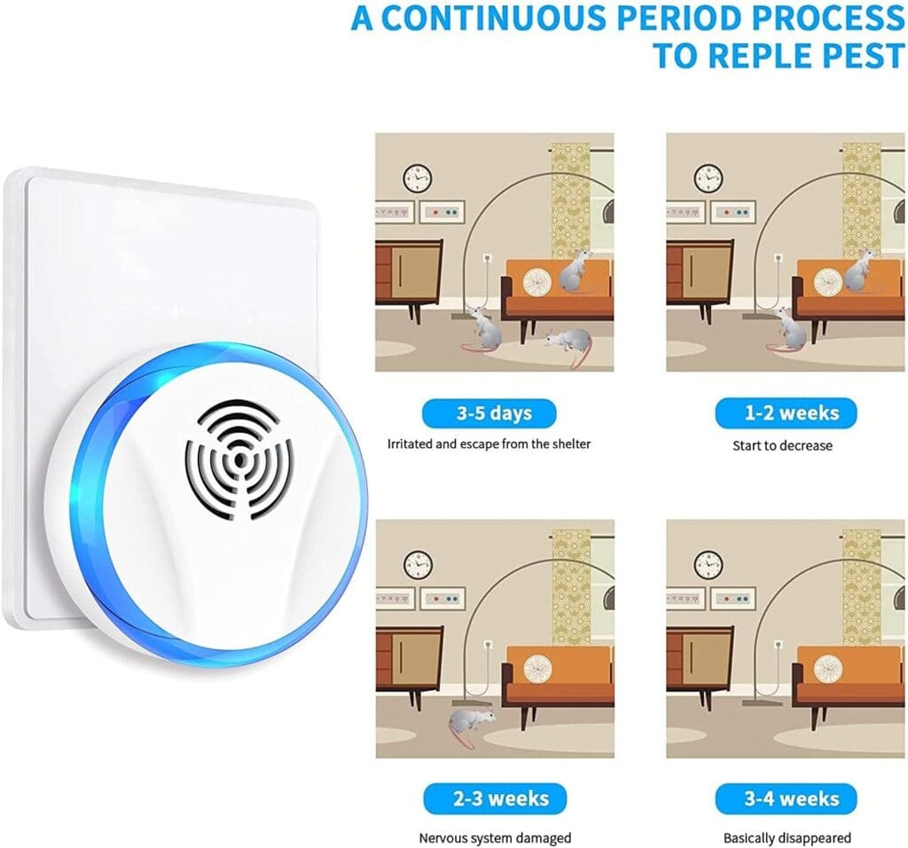 6 Packs Ultrasonic Pest Repeller, MOVEPEST Electronic Pest Repellent Plug in Indoor Pest Control for Insect, Roach, Mice, Spider, Ant, Bug, Mosquito Repellent for House Garage Warehouse Office Hotel