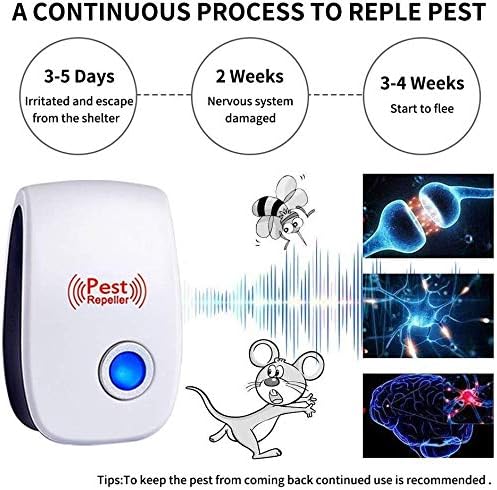 8 Packs Ultrasonic Mouse Pest Repeller,Rodent Repellent Electronic Mouse Deterrent Rat Control with Ultrasound Waves and LED Strobe Lights for Basement Warehouses RV Garage Indoor