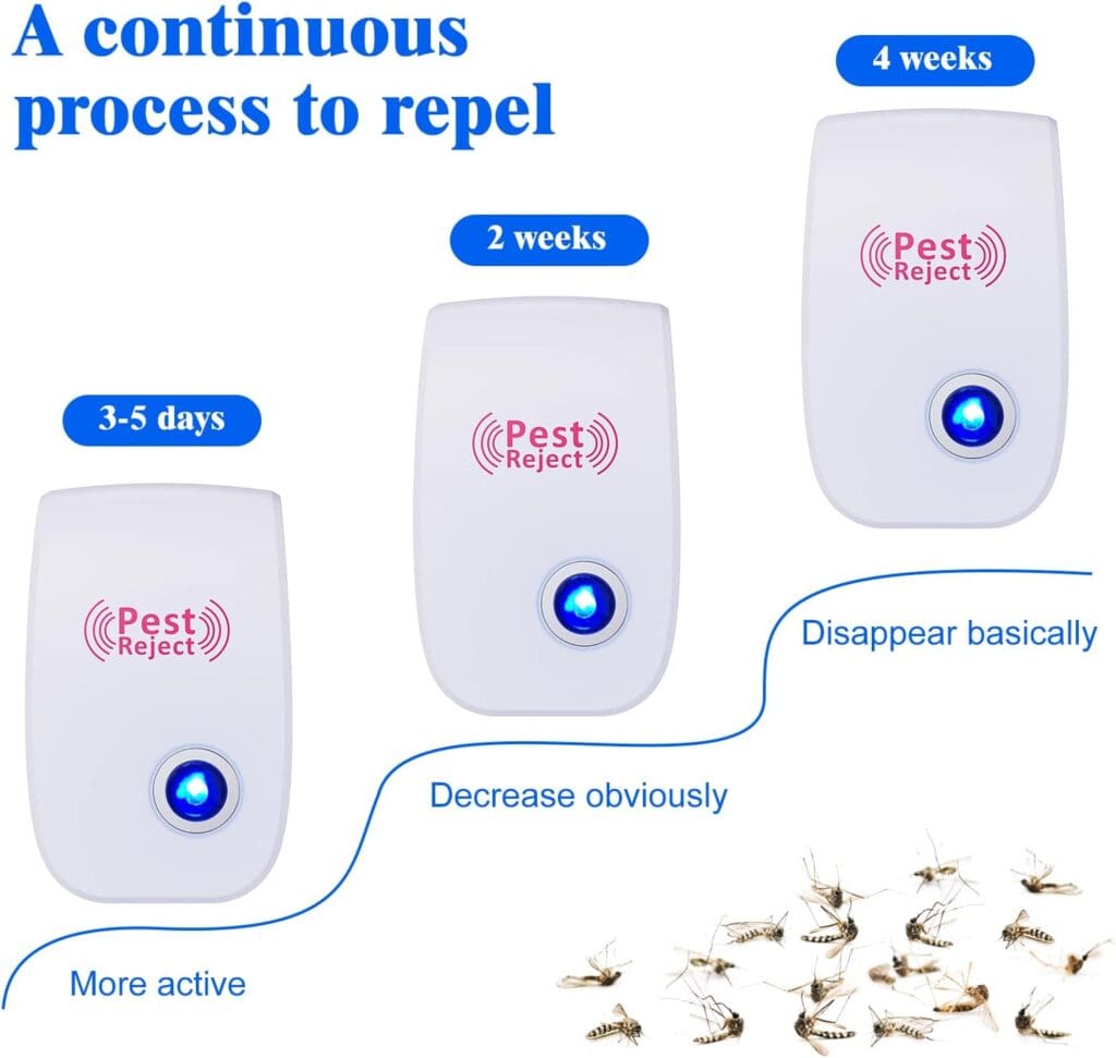 8 Packs Ultrasonic Pest Repeller, Electronic Pest Repellent, Mouse Deterrent Plug in Indoor, Mice denfense Control for Insect, Roach, Mice, Spider, Ant, Bug, Mosquito for House, Hotel