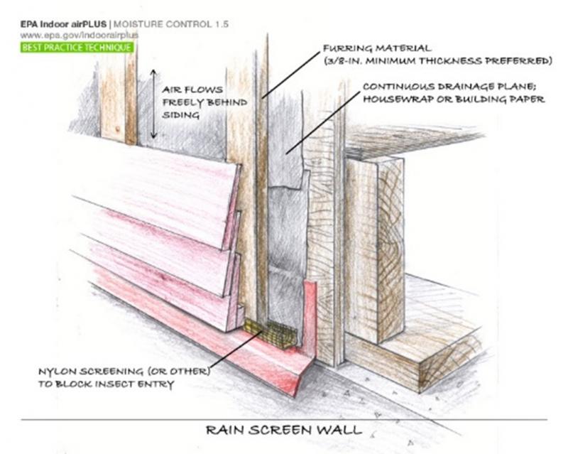 Cracks  Decaying Masonry: How To Prevent Pest Access