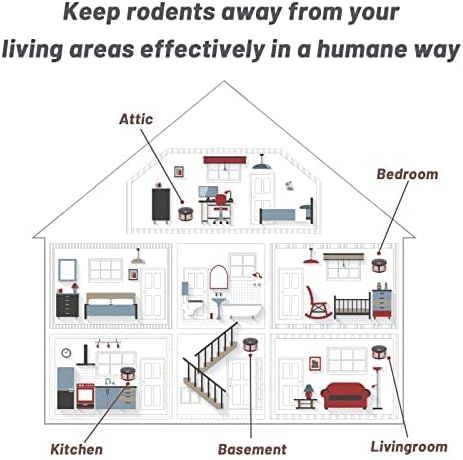 Mouse Repellent Indoor Ultrasonic, 4-in-1 Rodent Repellent Indoor Ultrasonic, Pest Control Plug-in Rat Deterrent Living Room Protect