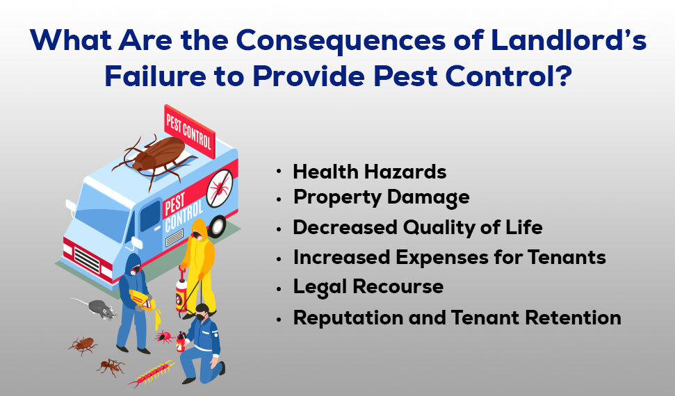Renting Dilemmas: Whos Responsible For Pest Control?