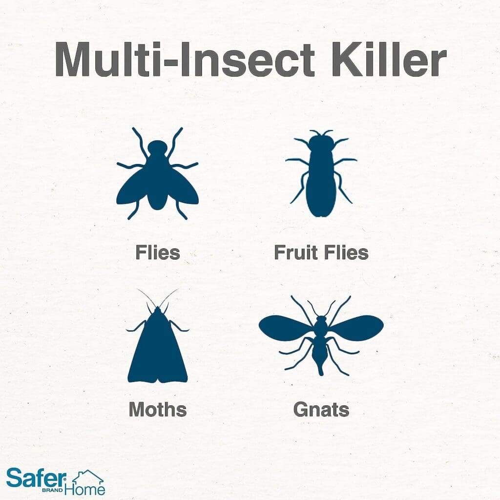 Safer Home SH502 Indoor Plug-in Fly Trap  Safer Home SH503 Indoor Plug-in Fly Trap Refill Pack of Glue Cards for SH502 Indoor Fly Trap – 3 Pack