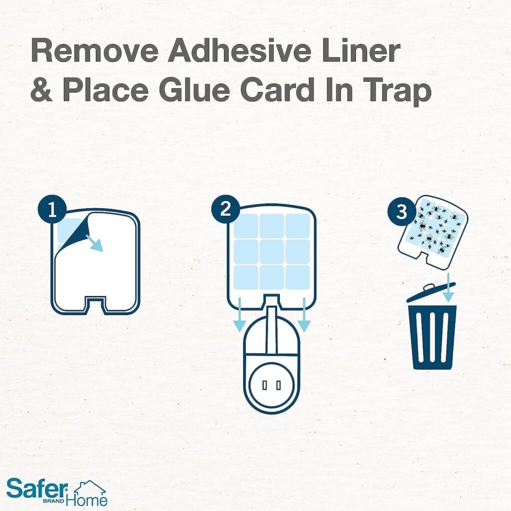 Safer Home SH502 Indoor Plug-in Fly Trap  Safer Home SH503 Indoor Plug-in Fly Trap Refill Pack of Glue Cards for SH502 Indoor Fly Trap – 3 Pack