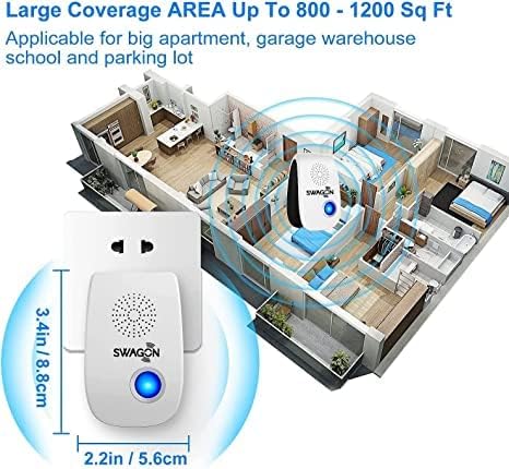Swagon 2023 Upgraded Ultrasonic Pest Repeller, Pest Repellent 8 Pack, Pest Control Electronic Plug for Insects, Mice  Spider, Mosquito Repellent Indoor for Home, Office, Warehouse, Hotel, Garage