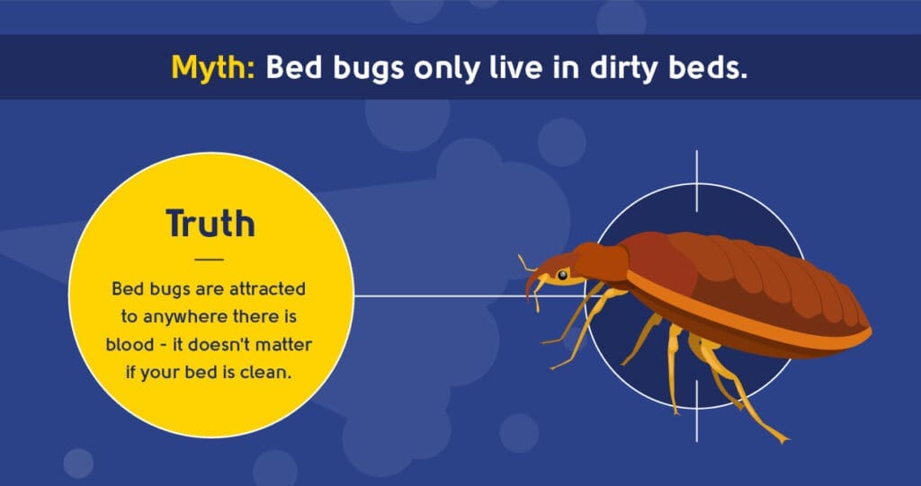 The Mythology Of Pests