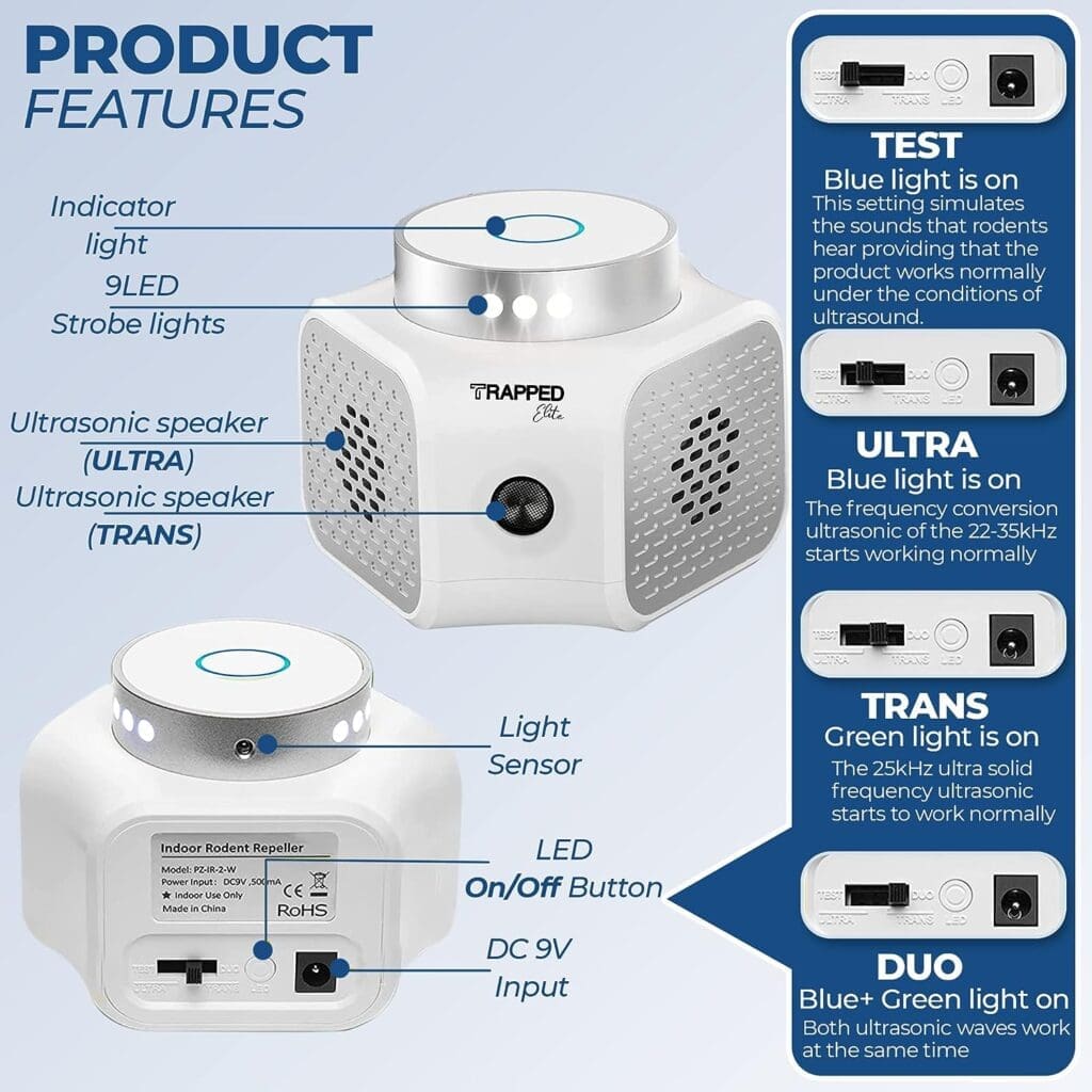 TRAPPED - Elite Ultrasonic Pest Repeller - Rodent  Squirrel Repellent Plug-in for Indoor Rat Control in Home, Attic, Garage  RV - Works with Bats and All Other Annoying Animals