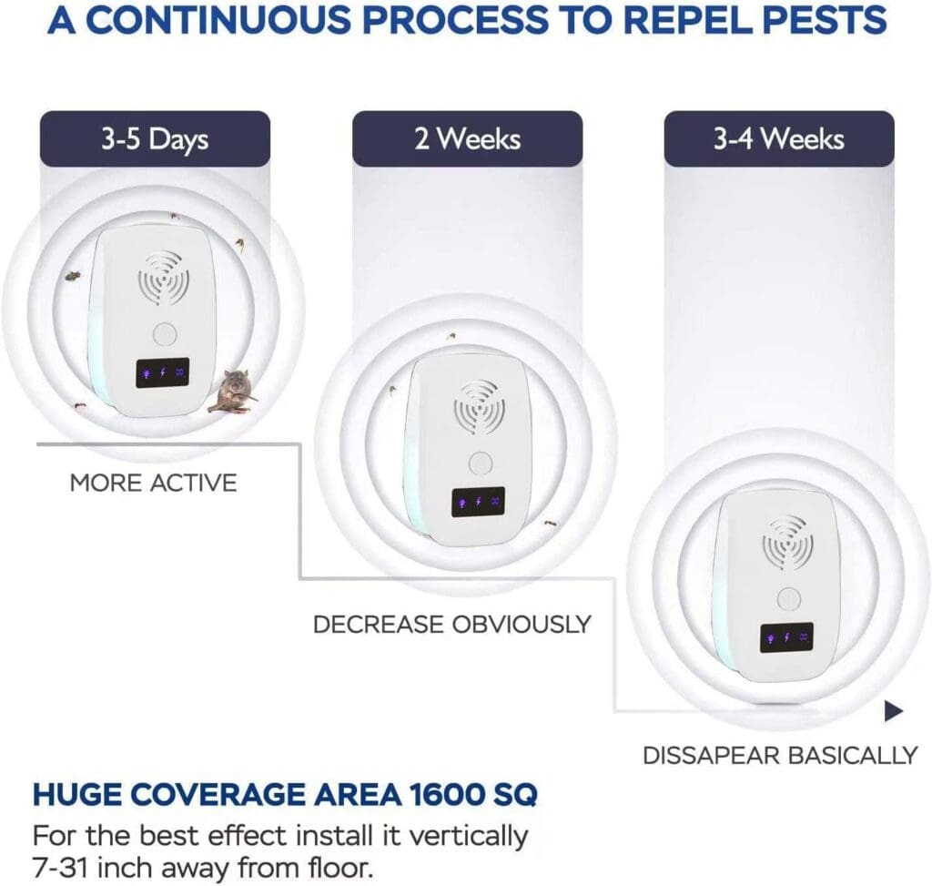Ultrasonic Pest Repellent Plug in(2 Pack), 2023 Pest Control Ultrasonic Repeller, Electronic Repellant - Bug Repellent for Mosquito, Mice, Spider, Roach, Ant, Rat, Flea, Fly