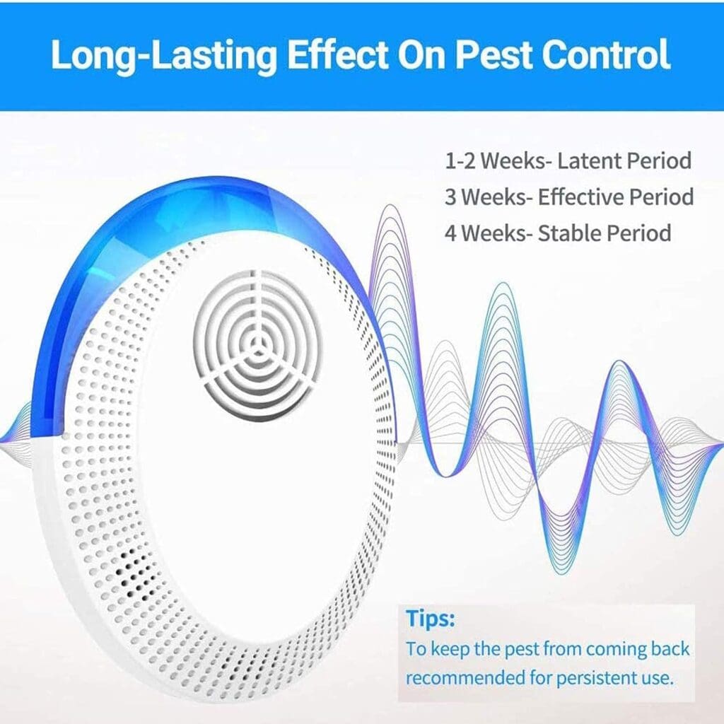 Ultrasonic Pest Repeller 6 Pack, Mouse Repellent Ultrasonic Plugin Indoor, Pest Control for Home, Kitchen, Office, Warehouse, Hotel