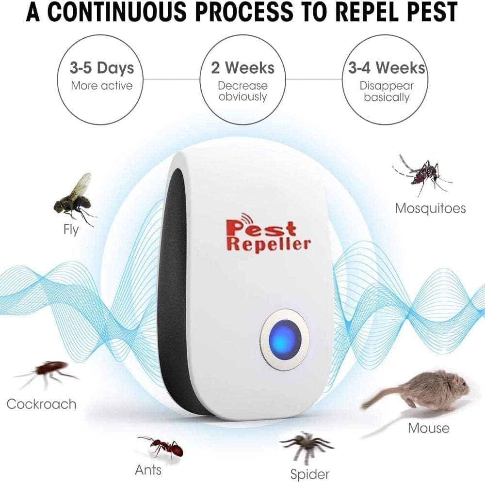 Ultrasonic Pest Repeller 6 Pack,Mouse Repellent Ultrasonic Plug in Pest Repellent,Mice Repellent Plug-Ins,Mosquito Repellent Indoors,Pest Control for Insect, Spider,Ant,Cockroach,Rodent Repellent