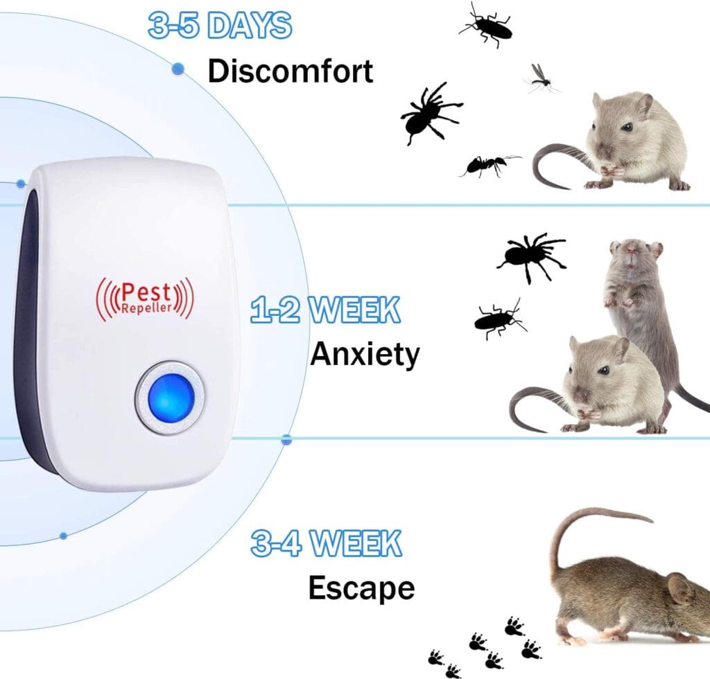 Ultrasonic Pest Repeller 6 Packs, Electronic Plug in Sonic Repellent pest Control for Bugs Insects Roaches Mice Spiders Rodents Mosquitoes