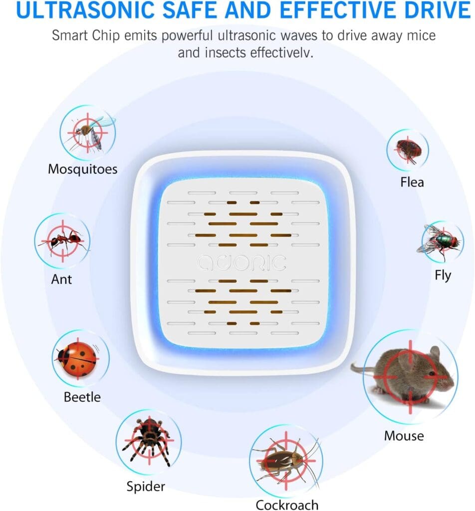 Ultrasonic Pest Repeller-6 Packs,Electronic Bug Repellent Plug in Indoor Pest Control for Insect, Roach, Mice, Spider, Mosquito Repellent for House, Garage, Warehouse, Office