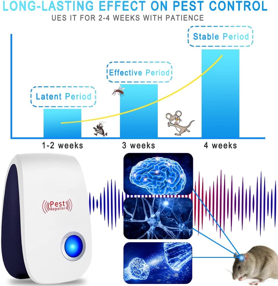 Ultrasonic Pest Repeller 8 Pack Electronic Pest Repellent Plug in Indoor Insect Repellent Mosquito Repellent for Roaches, Spider, Mice, Bugs, Pest Control for Home, Warehouse, Kitchen