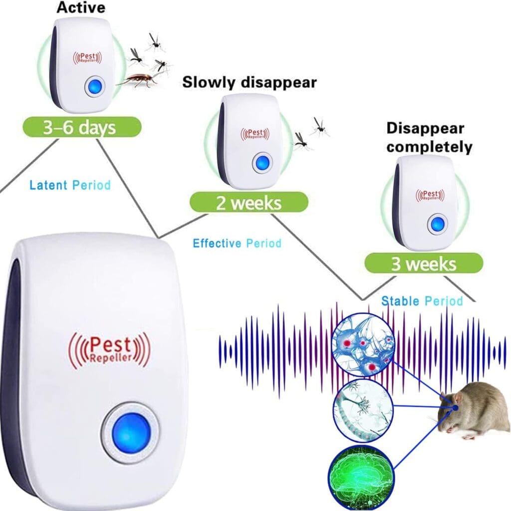 Ultrasonic Pest Repeller 8 Pack Electronic Plugin Indoor Sonic Repellent pest Control for Bugs Roaches Insects Mice Mouse Spiders Mosquitoes Mosquito Repellent Indoors Ultrasonic Repellers