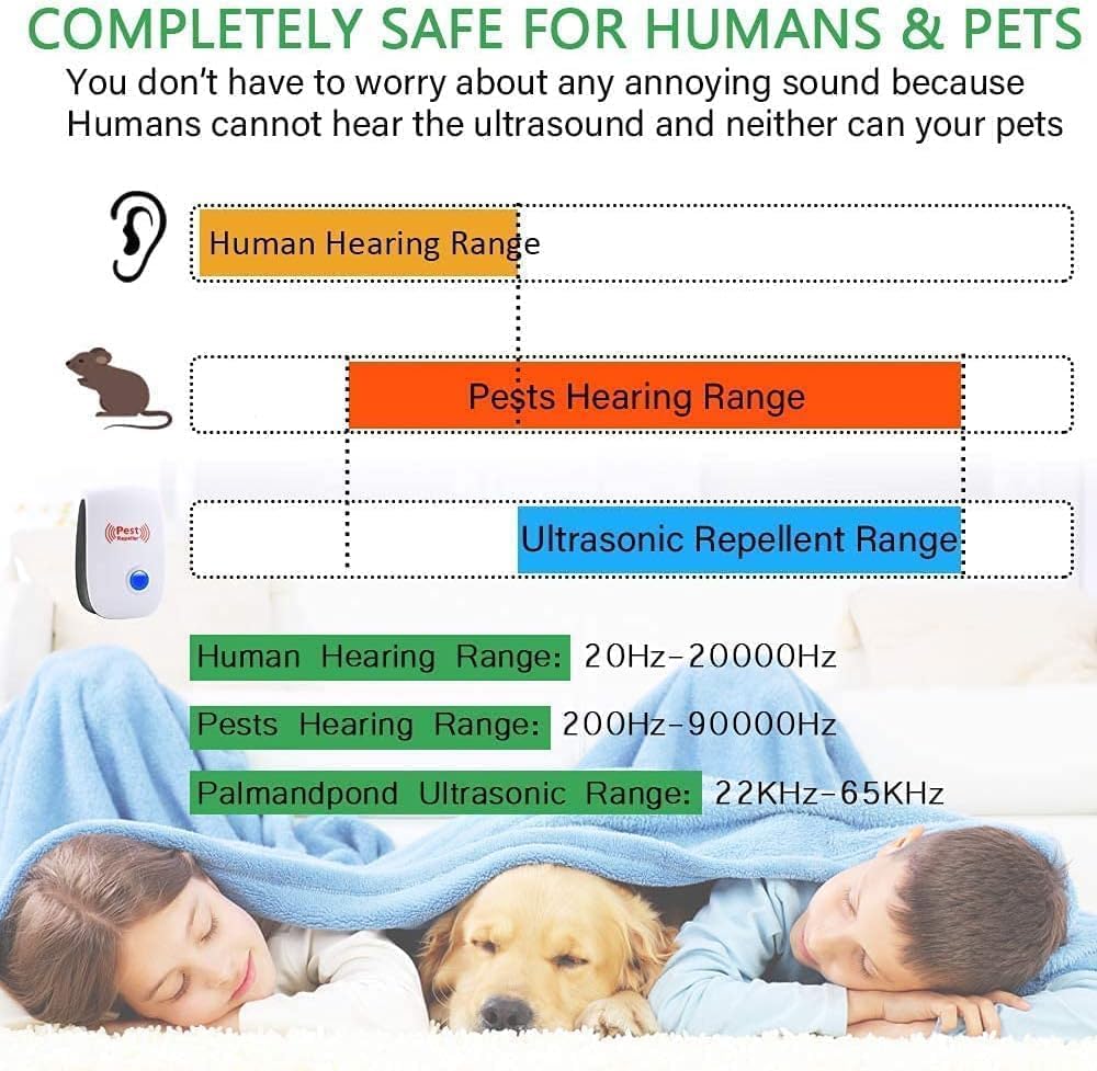 Ultrasonic Pest Repeller, Indoor Pest Control, Pest Repellent Ultrasonic Plug in, Indoor Ultrasonic Repellent for Roach, Rodent, Mouse, Bugs, Mosquito, Mice, 6 Packs