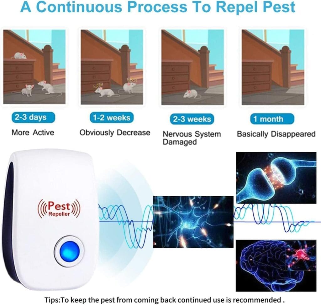 Ultrasonic Pest Repeller, Indoor Pest Control, Pest Repellent Ultrasonic Plug in, Indoor Ultrasonic Repellent for Roach, Rodent, Mouse, Bugs, Mosquito, Mice, 6 Packs