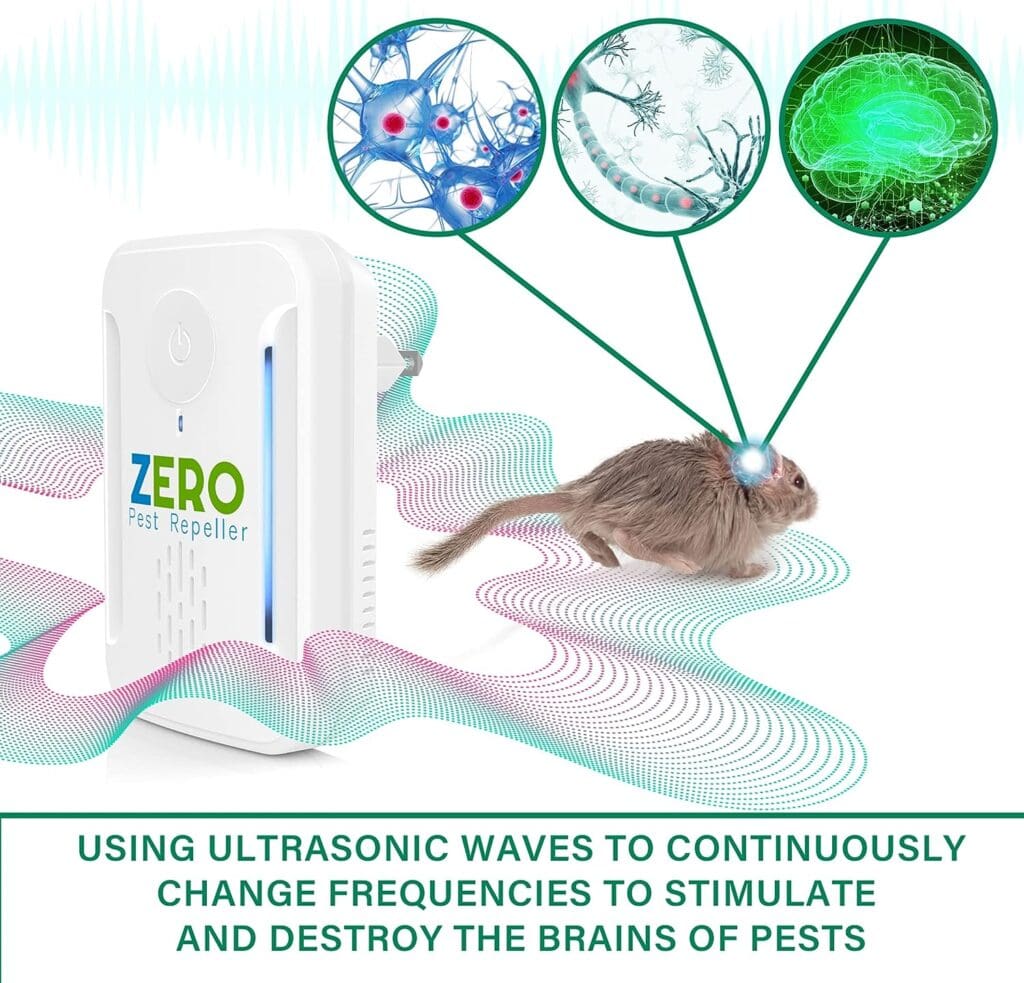 Ultrasonic Pest Repeller, Indoor Ultrasonic Repellent for Roach, Rodent, Mouse, Bugs, Mosquito, Mice, Spider, Electronic Plug in Pest Control, 6 Packs