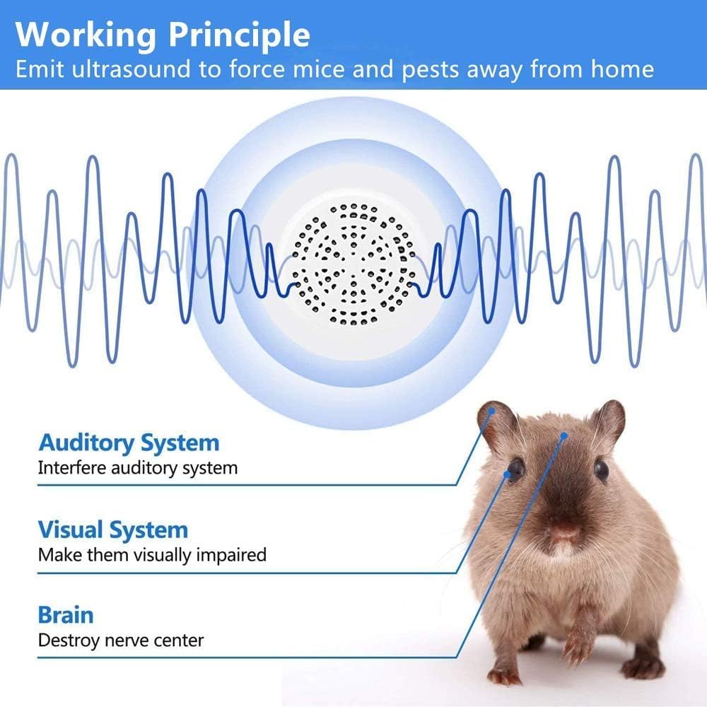 Ultrasonic Pest Repeller Plug in 6 Pack Repellent Control - Get Rid of Mosquito, Mice, Cockroach Spider Bed Bug Squirrel Fly Wasp Ant Rodent Mice Indoor, Outdoor, Patio Home Roach Infestation Fix